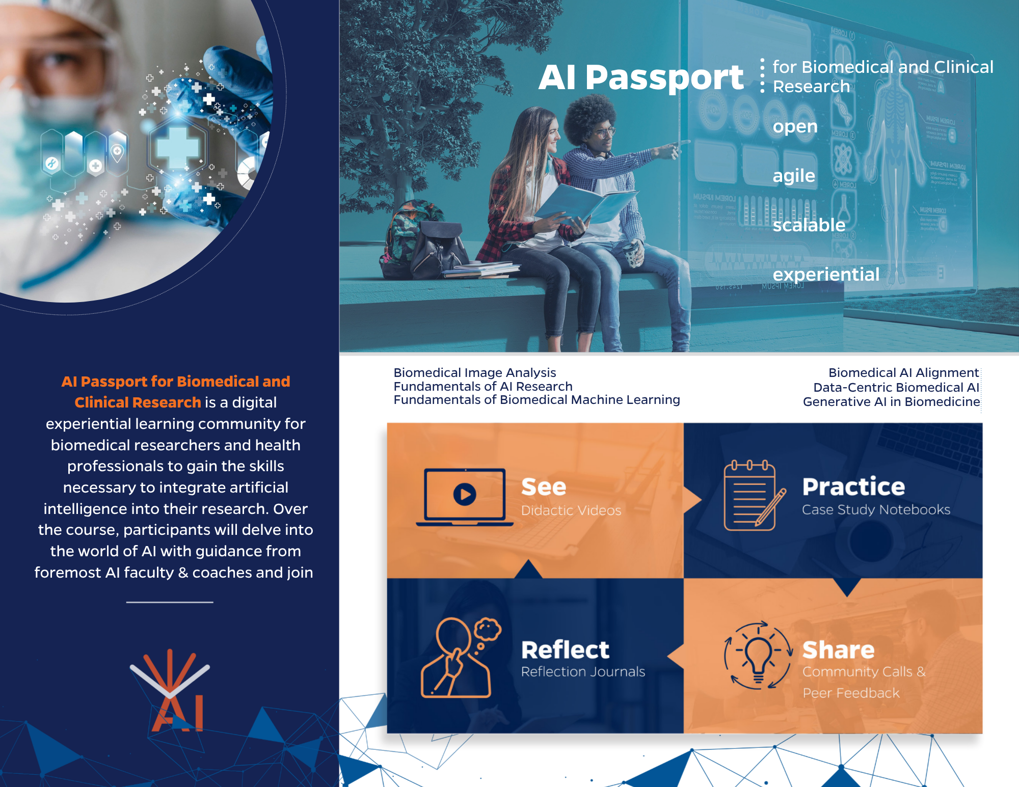 AI Passport Trifold Letter 2